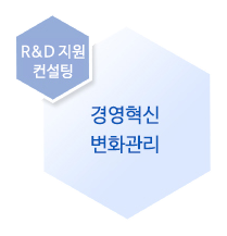 조직문화