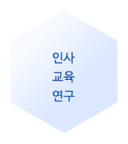 인사 · 교육 · 연구